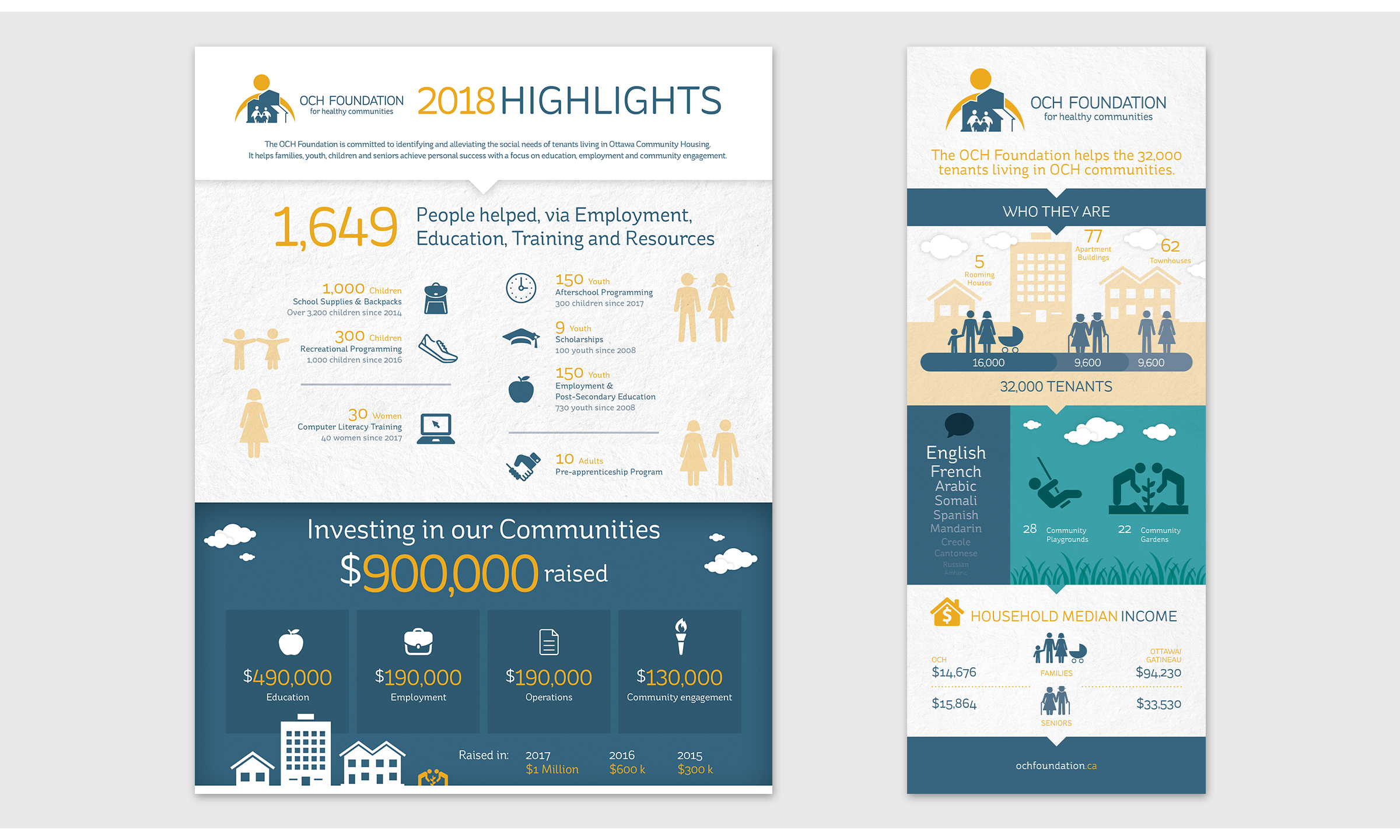 OCHF-Gallery-5